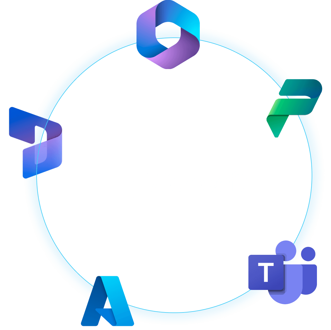 Microsoft 365 trends en ontwikkelingen