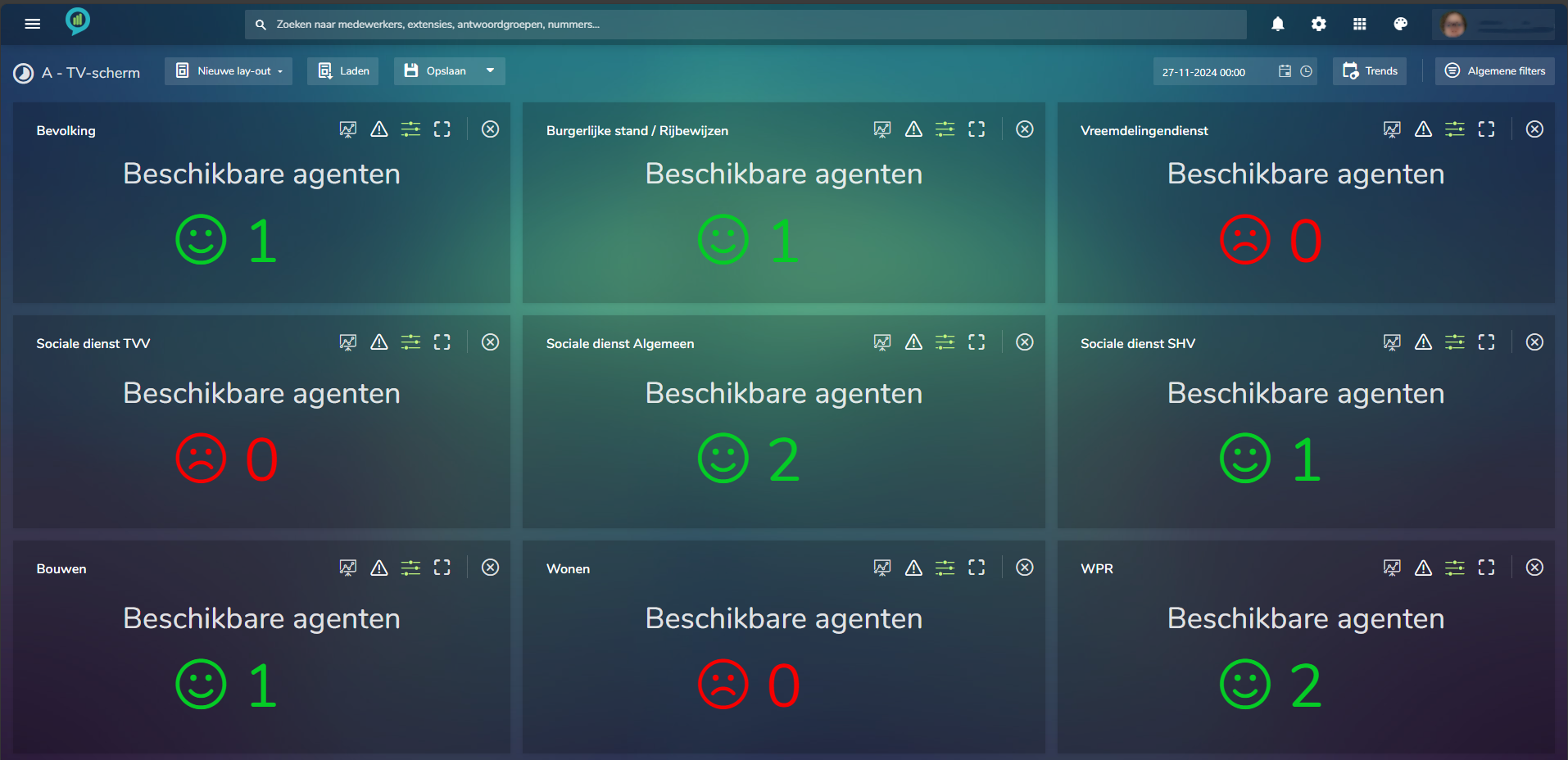 Clobba TIP dashboard